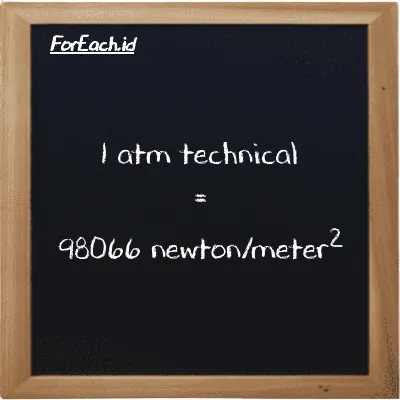 1 atm technical is equivalent to 98066 newton/meter<sup>2</sup> (1 at is equivalent to 98066 N/m<sup>2</sup>)